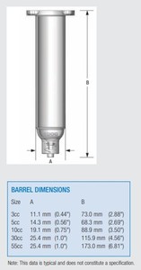 Barriles de jeringa dispensadora de UV Nordson EFD de 55 cc estilo estadounidense - Product Image 6