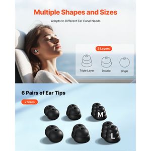 Bouchons d'oreilles réutilisables à réduction de bruit élevée NRR 28db, en silicone souple, pour dormir, anti-bruit - Product Image 3