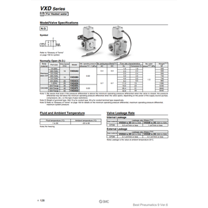 Válvula solenoide neumática SMC VXD2D5NZ2A Válvulas de control Producto - Product Image 4