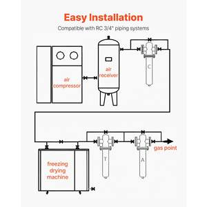 Sécheur d'air réfrigéré industriel 85CFM D0100XU4WIG pour compresseurs 15HP 20HP avec panneau de commande à écran couleur et drainage automatique - Product Image 6