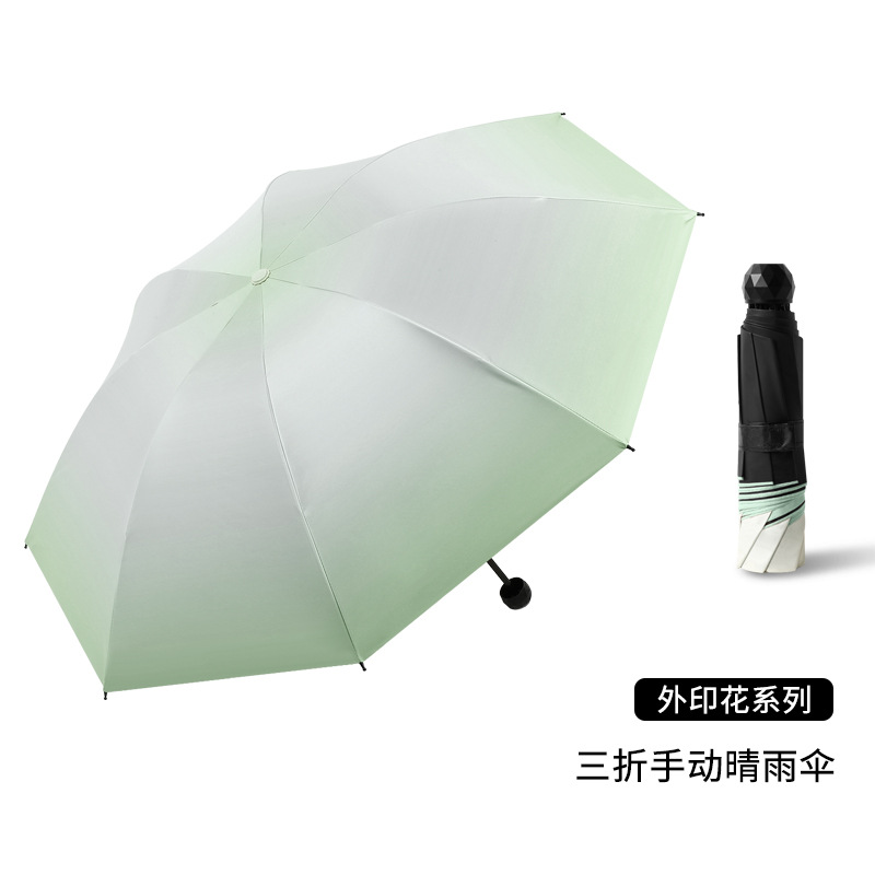 Manual gradient-green