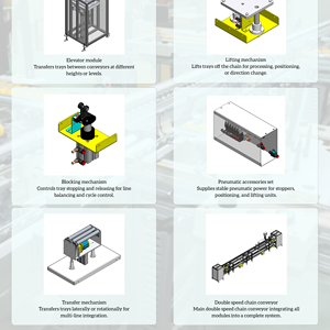 Nuevo Transportador de Cadena de Doble Velocidad con Integración de Tres Puntos para un Manejo Eficiente de Materiales en Líneas de Producción Electrónica - Product Image 4