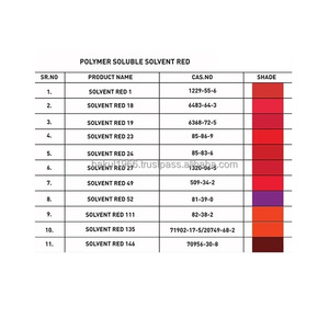 สีโซลเวนท์เรด 197 ใช้หลักๆ สำหรับโพลีสไตรีน, เรซิน ABS, โพลีไวนิลคลอไรด์แข็ง และเรซินชนิดอื่นๆ - Product Image 2