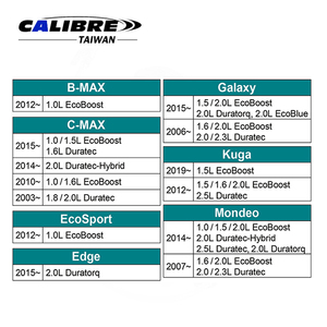 Juego de Desconexión de Línea de Combustible Diésel de Perfil Bajo TAIWAN CALIBRE para Ford/Chrysler, GM - Product Image 5