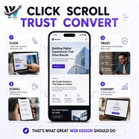 Services de développement de logiciels et de sites web personnalisés, solutions d'applications web complètes