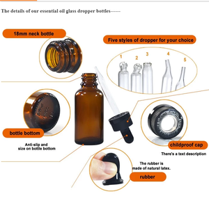 Бутылка-капельница, 30 мл - Product Image 5