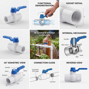 Robinet à bille en plastique haute performance et durable à longue poignée pour la gestion de l'eau en plomberie et les applications industrielles de conduites - Product Image 5