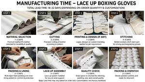 White Real Leather Full Finger Lace-Up Boxing Gloves for Adults-Moisture Wicking Customizable Packaging Martial Arts Training - Product Image 4