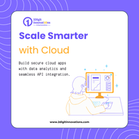 Desarrollo de Aplicaciones en la Nube |   Servicio Digital Empresarial Premium con Análisis de Datos e Integración de API