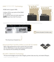 KINGSMAN GAMING KSKE680 1TB M.2 SSD PCIe Gen4 Internal untuk PS5 dengan Kecepatan Baca 7400MB/s / Kecepatan Tulis 6600MB/s dan Casing Aluminium Alloy