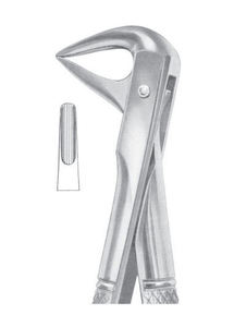 INSTRUMENTS DENTIERS RWS Manuels en Acier Inoxydable Certifiés CE, 12 Positions de Mâchoires, Poignée Ergonomique, Différentes Tailles - Product Image 3