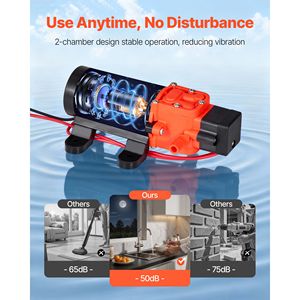 12V DC 1.2 GPM (4.5 L/min) 2 Chamber Self Priming Diaphragm Water Pump with 80 PSI Max Pre Marine Pumps with 2 <b>Hose</b> <b>Clamps</b> - Product Image 6