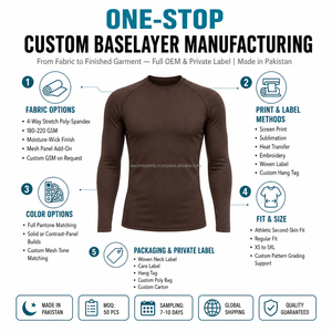 เสื้อเบสเลเยอร์รัดรูปสำหรับผู้ชาย OEM ทรงแอธเลติก รับสกรีนโลโก้ ระบายอากาศได้ดี เป็นมิตรกับสิ่งแวดล้อม แห้งเร็ว เหมาะสำหรับการออกกำลังกาย - Product Image 5