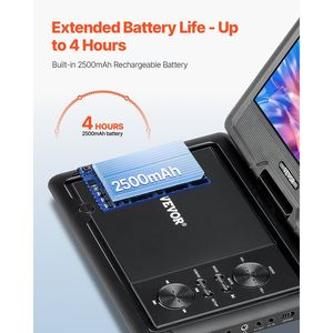 Schermo Portatile HD Girevole da 10.1 Pollici per Lettore DVD con Batteria Ricaricabile Integrata da 4 Ore, Doppi Altoparlanti e Supporto Sincronizzazione - Product Image 3