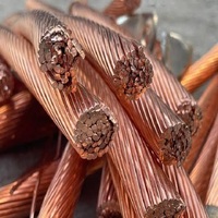 Fil de cuivre Mill-Berry de haute qualité, pureté 99,99 %, maintenant disponible à des prix compétitifs