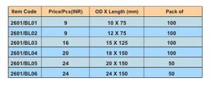 Tube à centrifuger en verre borosilicate 3.3, tube de laboratoire transparent, tube à échantillons jetable - Product Image 2