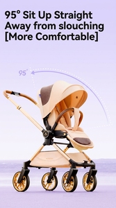 เปลเด็กอ่อนแบบพกพา <span class=keywords><strong>ราคา</strong></span>โรงงานถูกสุดฮิต ปรับระดับความสูงได้ พร้อมมุ้งกันยุง - Product Image 5