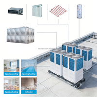 Unité de pompe à chaleur modulaire commerciale Midea HVAC -25°C Chauffage/Refroidissement/Eau, Compresseur Scroll EVI, Classe énergétique A+++, pour applications commerciales