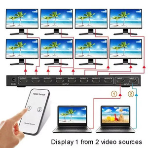 SYONG Répartiteur <span class=keywords><strong>HDMI</strong></span> 2x8 Full HD 4K 3D <span class=keywords><strong>Commutateur</strong></span> Vidéo <span class=keywords><strong>HDMI</strong></span> 2x8 Diviseur <span class=keywords><strong>2</strong></span> entrées 8 sorties Double Affichage pour <span class=keywords><strong>PC</strong></span> vers TV HD Moniteur Projecteur - Product Image 4