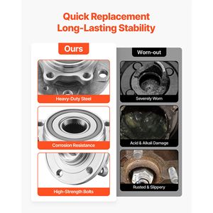 2 Pezzi Cuscinetto Mozzo Ruota Anteriore Premium Plus per SUV 4 Porte Volkswagen Beetle Coas, Compatibile con Audi Q3 e Volkswagen 2018 - Product Image 4