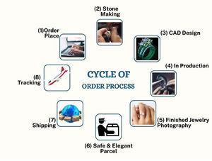 Star Dust Brilliant Cut Round F Color VS1 Clarity Lab Grown Bague de fiançailles pour mariage Bijoux Bagues en diamant de haute qualité - Product Image 6