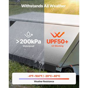Kit complet d'auvent manuel pour camping-car 14,12 pieds, cadre en aluminium rétractable, tissu PVC imperméable - Product Image 6