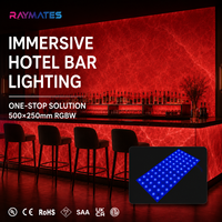Vente en gros de panneaux LED à lentille RGBW, panneaux LED flexibles RGBCW RGBCCT, panneaux LED ultra fins pour rétroéclairage publicitaire, signalisation et affichage