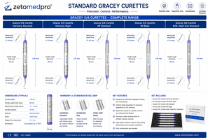 Cureta Periodontal Gracey 5/6 Estándar y Rígida de Acero Inoxidable, Instrumento Dental para Limpieza, OEM Zetomed Pro - Product Image 3
