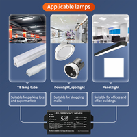 Módulo LED de Emergencia de 3-40W con Batería de Respaldo y Autoprueba para Lámparas de Techo de Superficie