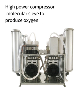 ห้องออกซิเจน <span class=keywords><strong>Hyperbaric</strong></span> สําหรับสัตว์เลี้ยง ห้องออกซิเจน <span class=keywords><strong>Hyperbaric</strong></span> การบําบัดด้วยออกซิเจนสําหรับสัตว์เลี้ยงสุนัขแมว - Product Image 5
