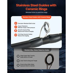 Ensemble canne et moulinet de pêche à lancer en fibre de carbone IM7, système 7+1 BB, rapport de transmission 7.0:1 pour la pêche au bar - Product Image 6