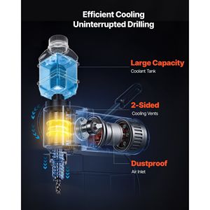 Trapano Magnetico Portatile 1300W a Basso Profilo con Diametro di Foratura 1.4, Potenza 2248 Lbf, Velocità 650 RPM - Product Image 6