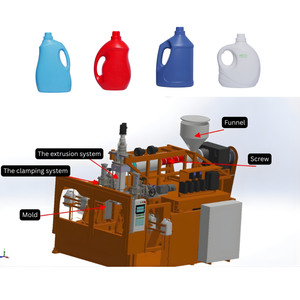 Máquina de Moldeo por Soplado de HDPE SAVY para Fabricación de Bidones de 1-20L, 150 piezas/h - Product Image 1