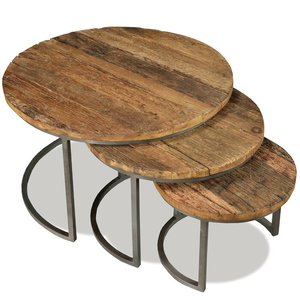 High Quality Round Metal Nesting Table Set with Scratch Resistant Powder Coated Finish for Global Furniture Buyers - Product Image 3