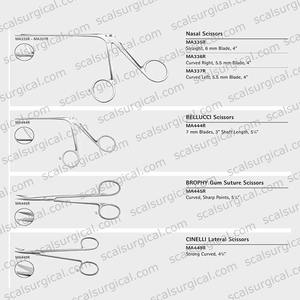 Tijeras Microquirúrgicas para Oído German Bellucci, Recubrimiento de PTFE Negro, Curvadas, Izquierdas, 7.5 cm, Instrumento Quirúrgico de Acero Inoxidable para Microcirugía ENT - Product Image 3