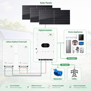 Sistema Completo de Energía <span class=keywords><strong>Solar</strong></span> de 5KW 10KW 20KW 30KW, Kit de Paneles Solares, Generador <span class=keywords><strong>Solar</strong></span> Híbrido Fuera de la Red para Uso Doméstico - Product Image 3