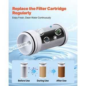 Cartuccia Filtro Acqua a 5 Strati ad Alta Efficienza 317 Gal Lifespan 3 Mesi - Confezione da 3 - Ricambio Filtro Rubinetto Certificato NSF PP - Product Image 3