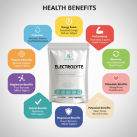 Offre Spéciale : Poudre de Créatine et d'Électrolytes pour la Récupération Post-Entraînement – Matière Première pour Nutrition Sportive