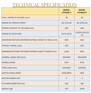 เครื่องเจาะแบบเสา  ระบบเกียร์อัตโนมัติ  ขนาด 40 มม. (ยี่ห้อ SuperTech / รุ่น STPAGD-4) - Product Image 2