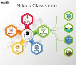 Robot de Compañía Emotix Miko para Niños con Juegos Educativos y Panel de Control Parental - Product Image 3