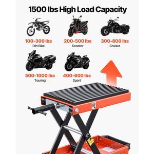 Cric ciseaux pour moto 1500 Lbs à plateforme large avec goupille de verrouillage et support de levage central de 4,13 po (13,77 po) pour motos - Product Image 2