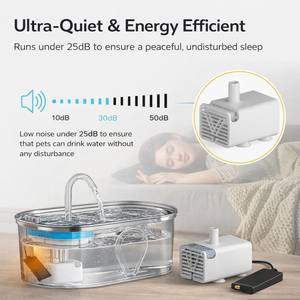 Bouteille d'eau automatique pour chat en acier inoxydable, grande capacité, filtration circulante, alimentation USB, best-seller - Product Image 5