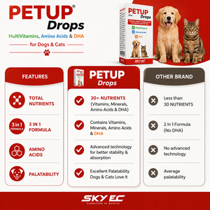 Qualité Export PetUp Pro Drops 30ml Complément Liquide pour Animaux Sans Céréales Soutien Immunitaire Nutrition Quotidienne Santé Bien-être Vitalité pour - Product Image 5