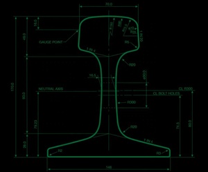 Proveedores de Chatarra de Acero HM - Chatarra de Hierro HMS 1 y 2 Precio de Fábrica - Chatarra HMS 1 y 2 - Rieles de Ferrocarril Usados a Granel - Product Image 4
