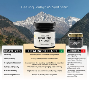 Resina de Shilajit del Himalaya 50g, Shilajit Puro Natural de Grado Oro, Mumio, Resina Mineral de Alta Calidad - Product Image 5