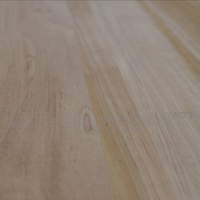 Tablero de Álamo de Precisión con Cantos Encolados, Tolerancia Ajustada, Superficie Lijada Suave, Panel para Muebles de Tamaño Personalizado