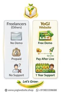 Servicio Profesional de Diseño de Sitios Web, Solución de Desarrollo de Sitios Web Empresariales Enfocados en la Conversión - Product Image 2