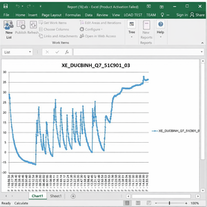 Système de surveillance et d'alerte de la température des véhicules de la chaîne du froid AT-Temp&Humi avec plateforme ATSCADA et personnalisation du design - Product Image 4