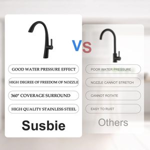 Rubinetto da Cucina Estraibile in Acciaio Inossidabile - Product Image 6