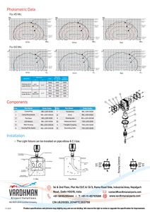 Luces de Obstrucción Aéreas Elevadas Bidireccionales de Alta Intensidad, Conformes con ICAO, FAA e IEC, Sistema LED de Borde de Pista Azul Verde de 6.6A - Product Image 6